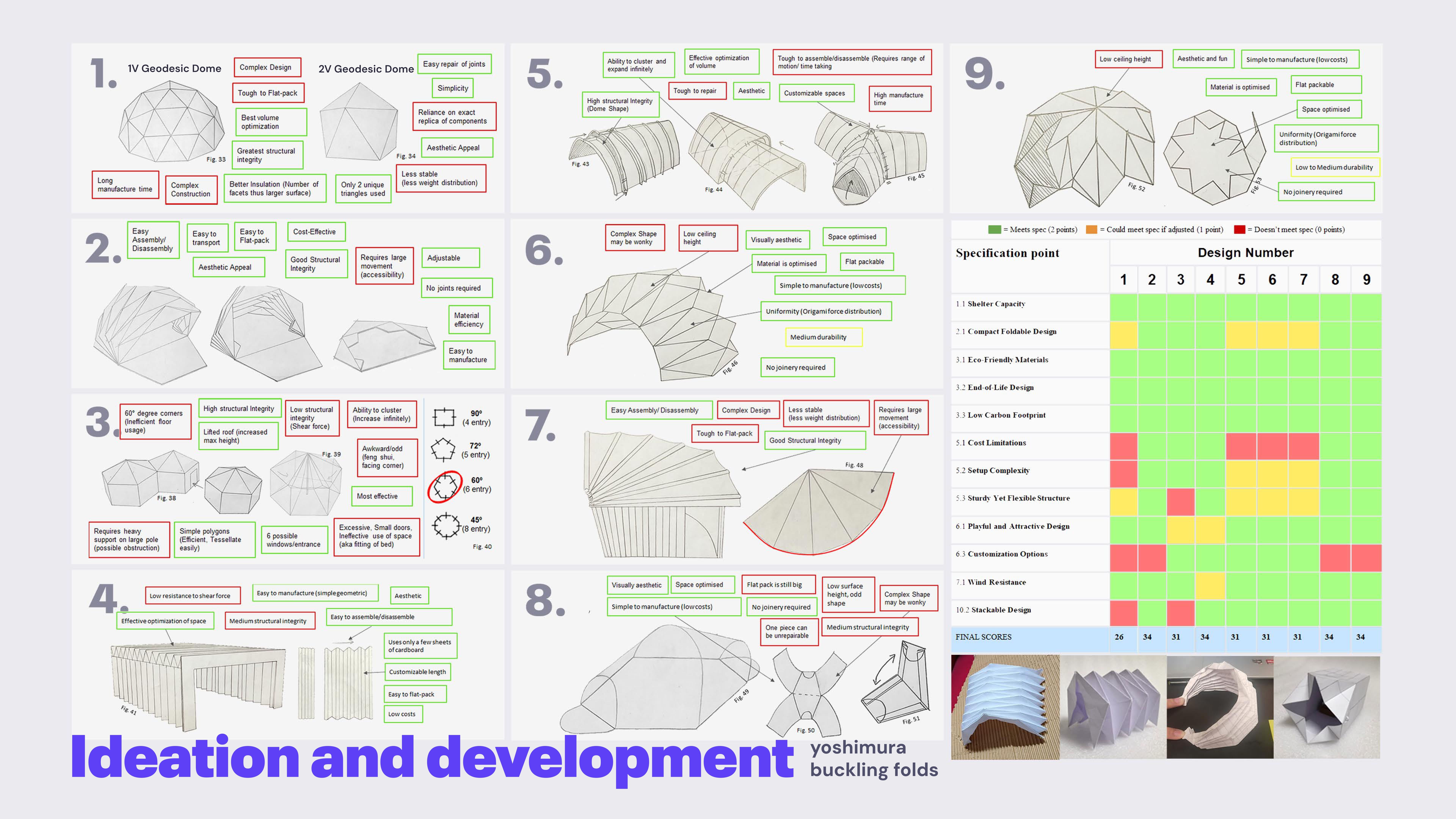 Portfolio slide 4