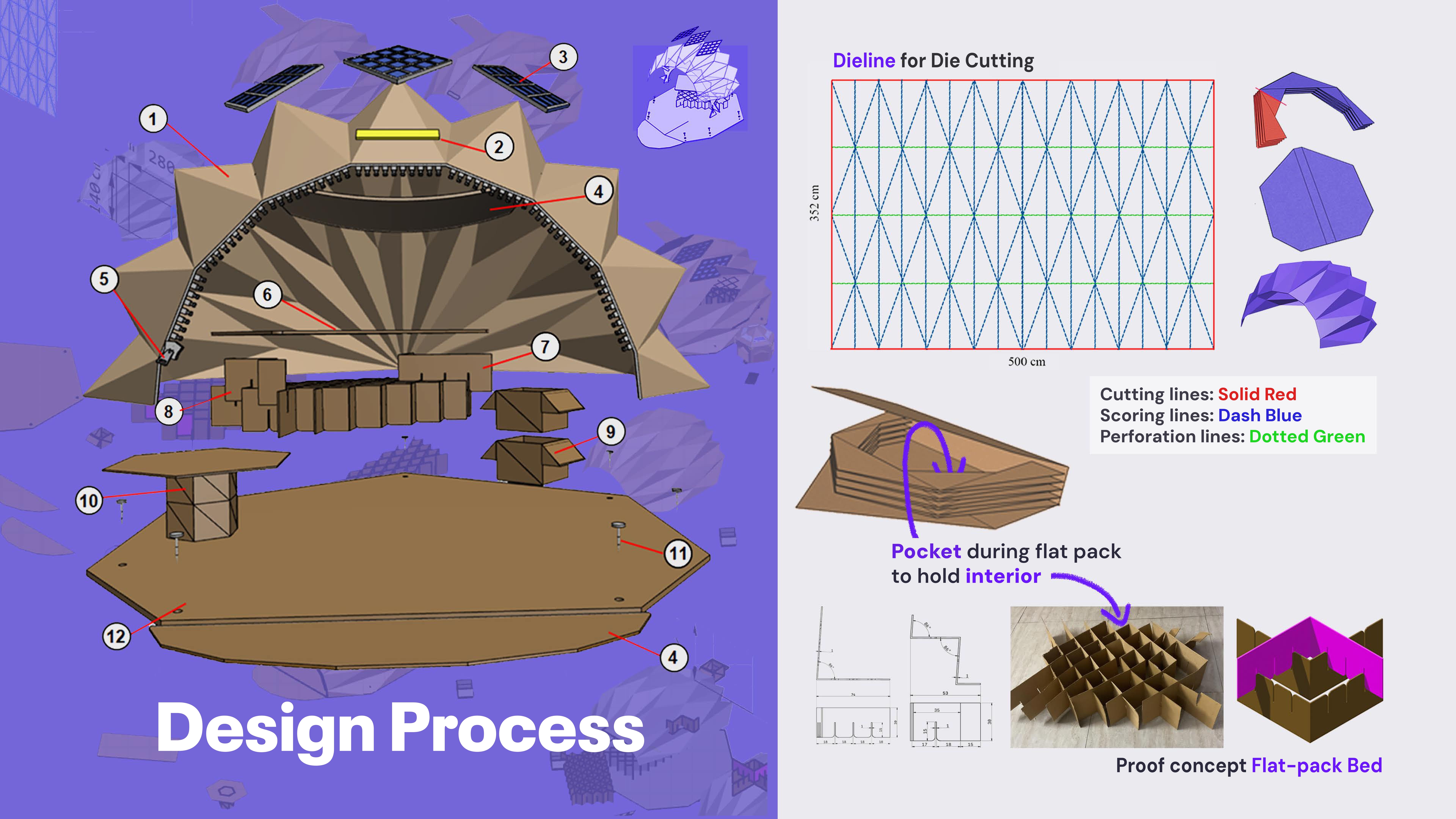 Portfolio slide 6